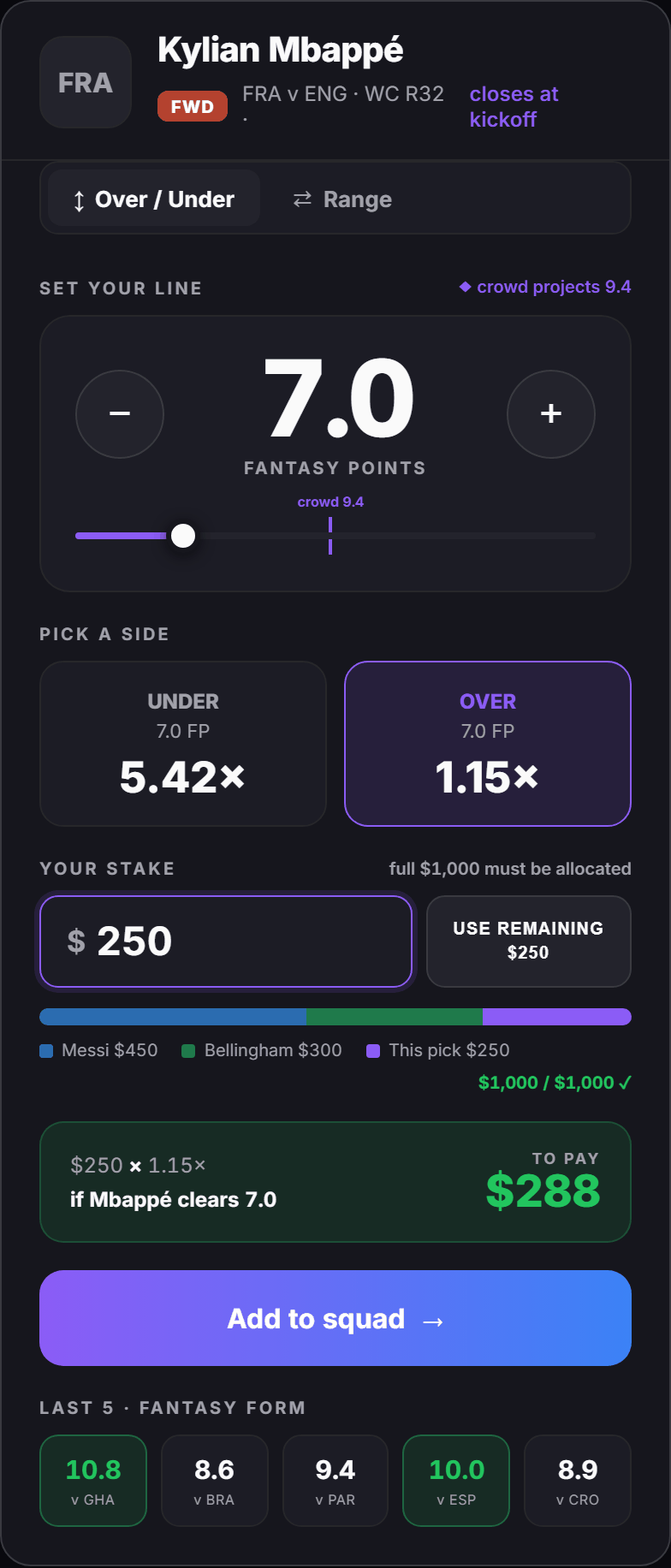 Over/Under — set a line and the odds shift